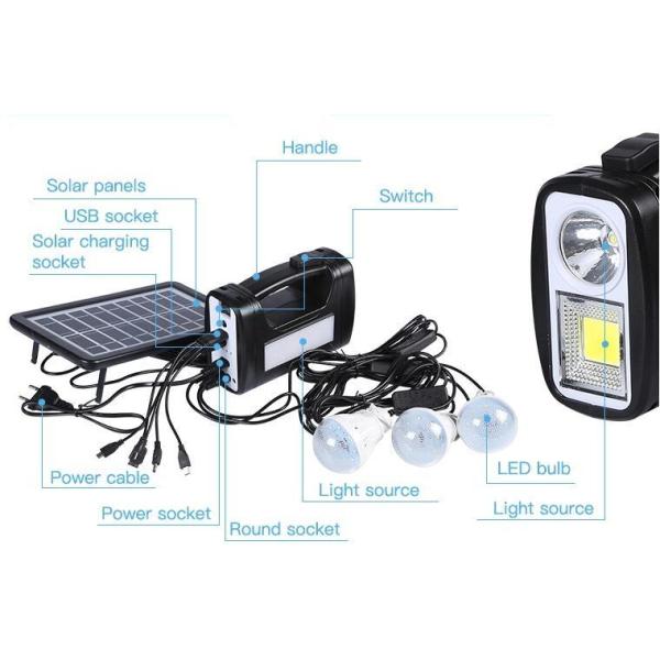 Солнечная портативная машинка освещает солнечное универсальное освещение с лампами SRE-18N USB солнечными на открытом воздухе
