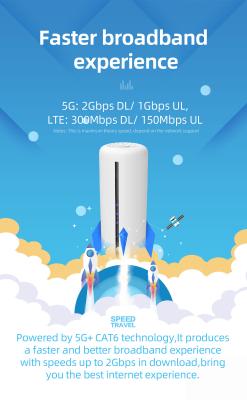 router N1 N41 N77 N78 N79 do modem de 2.4GHz 5G NR 5Ghz Wifi