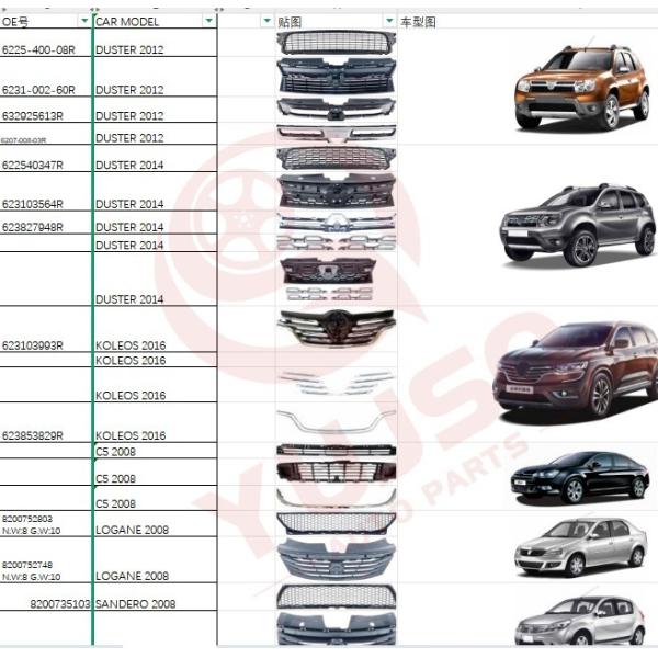 Reemplazo de la rejilla del parachoques delantero OEM Toyota Highlander 2021