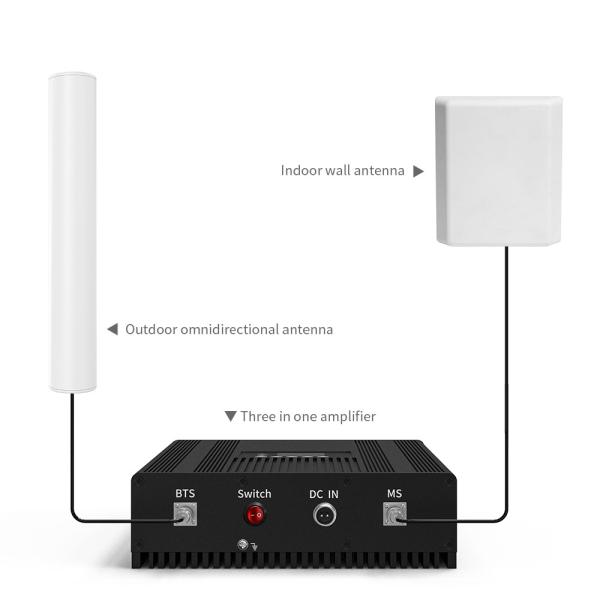 Antenna externa Wifi de longo alcance de 50 km com polarização vertical e conector TS9