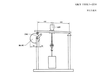 IEC60309-1 Charging Interface Cable Tension And Torque Test Equipment