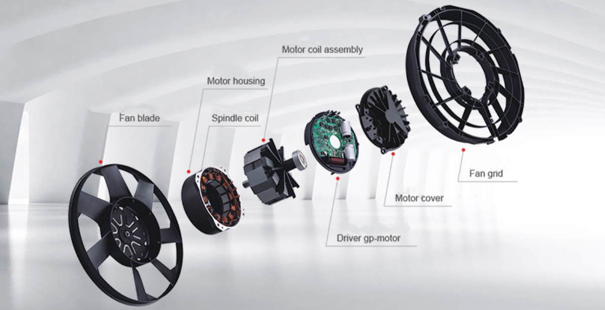 Нержавеющий вентилятор конденсатора автомобиля DC24V 3400rpm
