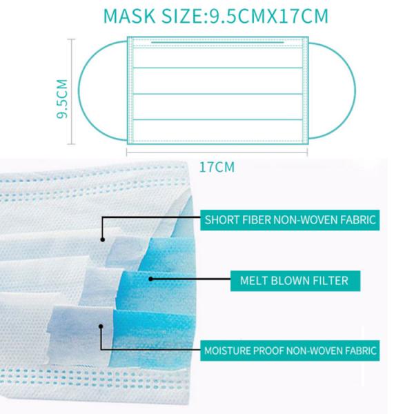 Lightweight 3 Ply Non Woven Face Mask With Nonwoven / Meltblown / Spunbond Fabric