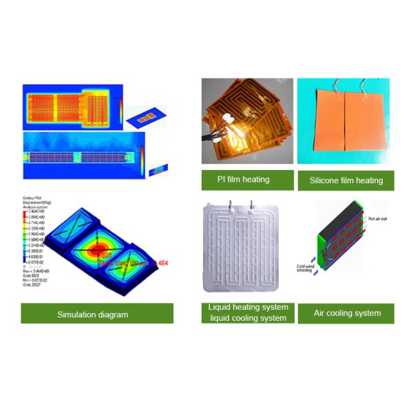 Блок батарей перезаряжаемые 400v 50ah 100ah лития Nmc иона для автомобиля Ev с умным BMS