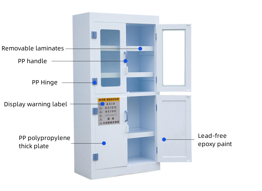 Modern Laboratory Storage Cabinet 2 Door Storage Drawers Cabinet Moisquite Resistant For Hospital