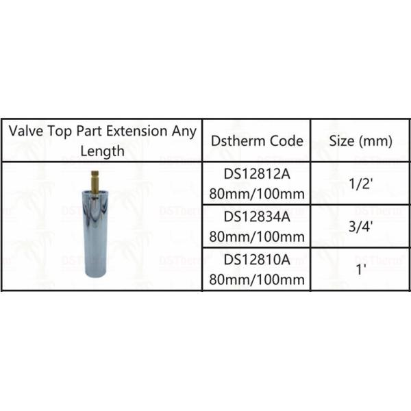 Chrome Plated Valve Cartridge With Extension Sleeve 1/2
