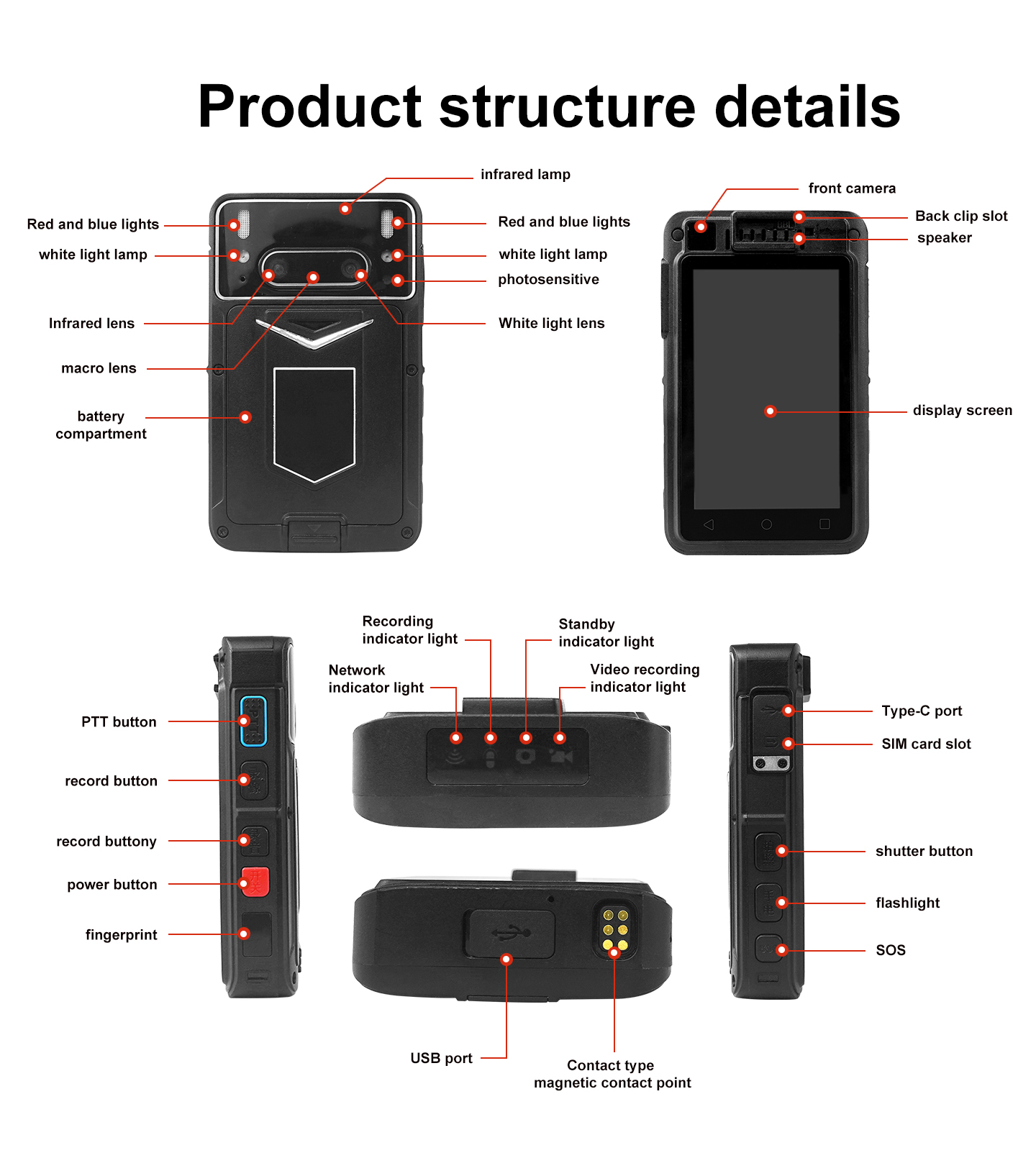 4G 5G WIFI GPS Body-Worn Camera with Smart Management Platform Secure Video Evidence