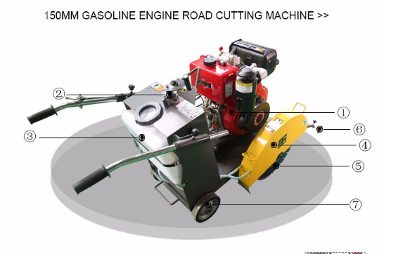 оборудование вырезывания дороги лезвия 400мм с бензиновым двигателем Хонда