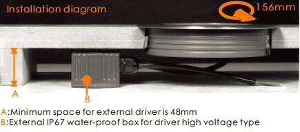 FC2XCS0657 FC2XCS0618 (RGB) 6 * 2W несимметричные света СИД Inground с установкой зажима или кронштейна