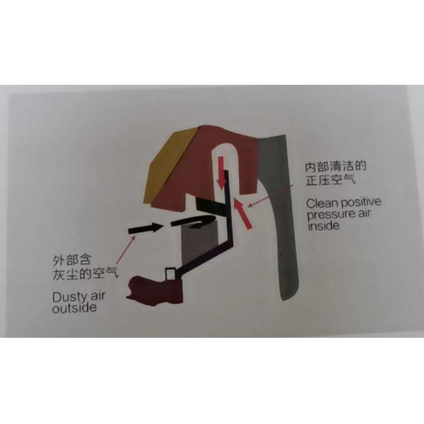 Hot Sale Advanced Cone Crusher From China with ISO,CE,GOST SC315S