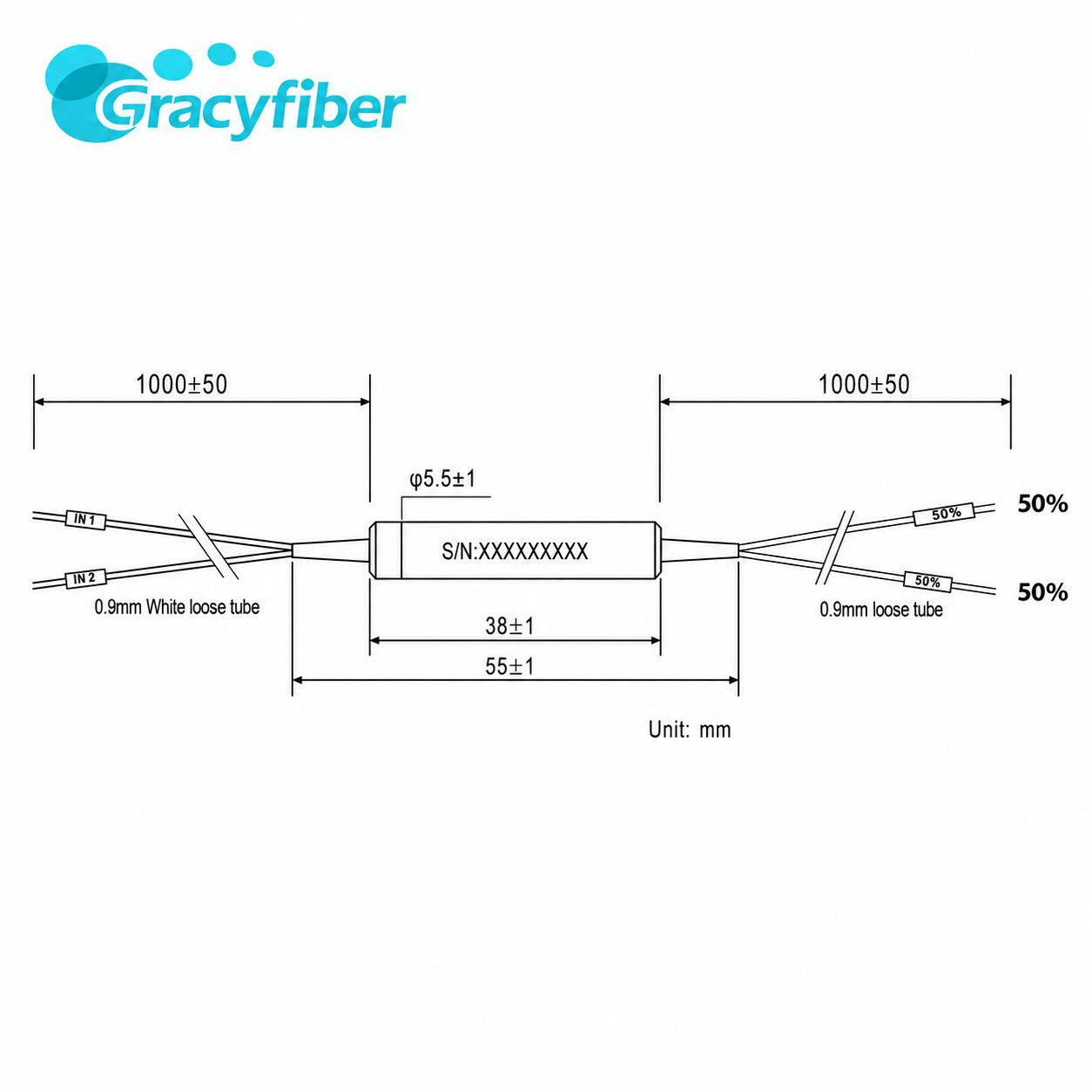 Panda Fiber Optic Coupler 1x2 2x2 Polarization Maintaining Splitter 1310nm 1550nm 1064nm