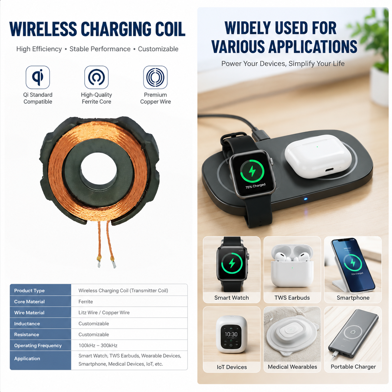 24.5 SMD Magnetic Wireless Charging Coil Inductor Flat Ferrite Core Copper Coil for Smart Watch & Wearable Electronics
