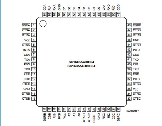 Integrated Circuit Chip 5 V, 3.3 V and 2.5 V UART with 16-byte FIFOs SC16C554BIB64  SOP