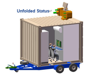 Система беспилотных летательных аппаратов с лазерными противомеры (LT-Q2)