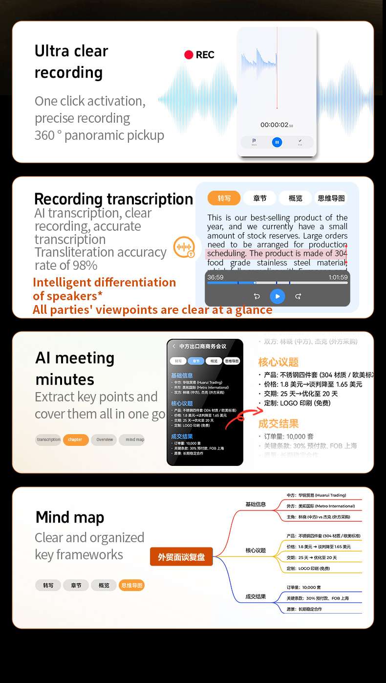 Summary Mobile Translator 147 Languages Video Calling AI Translation Device