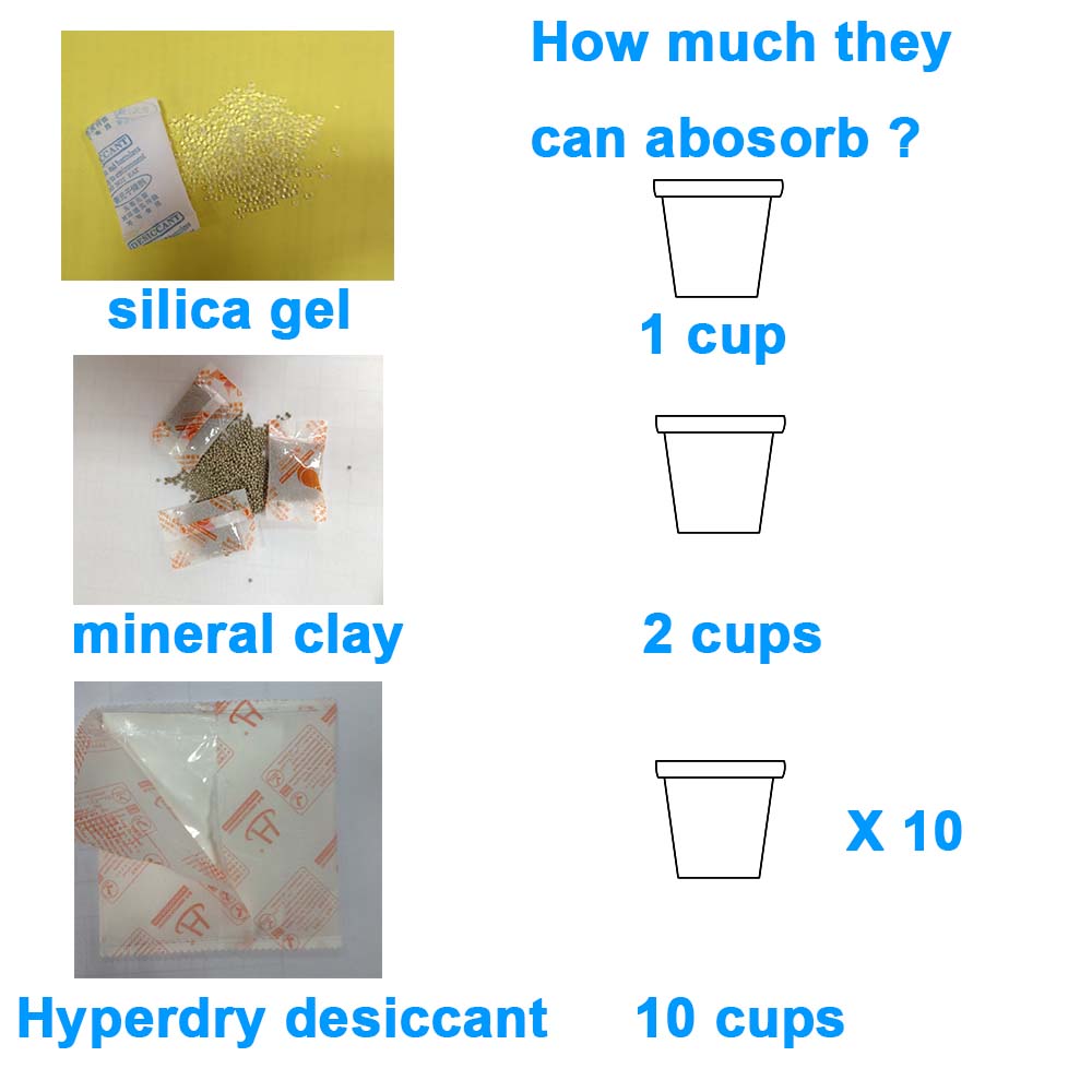 Cargo Container Desiccant Bags , Calcium Chloride Desiccant Powder 1500*1500mm