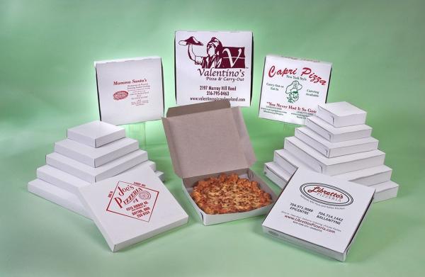Alternative pizza box , Size varied,Diversity of printing,customized box