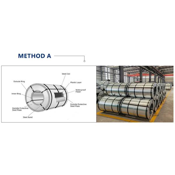 316L Grade Stainless Steel Coil