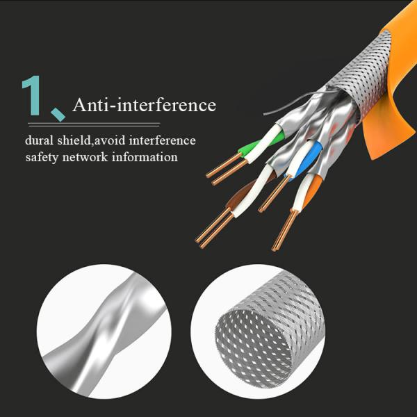 Lan сети HDPE Cat7 PE PVC LSZH LSOH привязывает 0.56mm 0.64mm