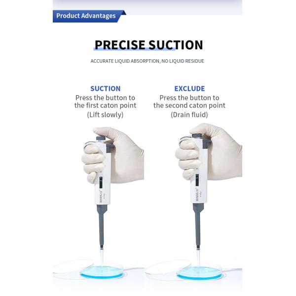 Fluorosilicone Rubber and Tetroxyethylene Adjustable Electronic Pipettes in Huge Stock