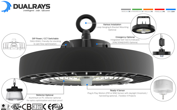 HB4H DIP Switchable Power and 3CCT UFO LED High Bay Light 100W 150LPW with Emergency function optional