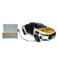 Équipement éducatif de formation à la modification et aux essais des véhicules électriques