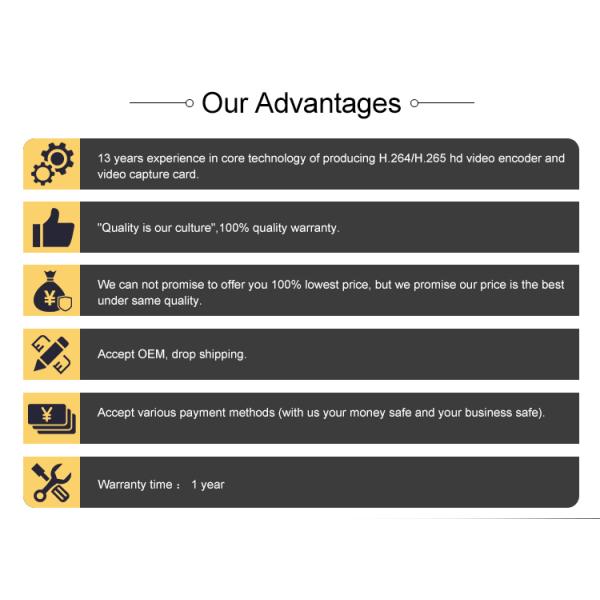 USB2.0/3.0 Out Put HDM I Sdi To Video Grabber Capture Card For High Performance Video