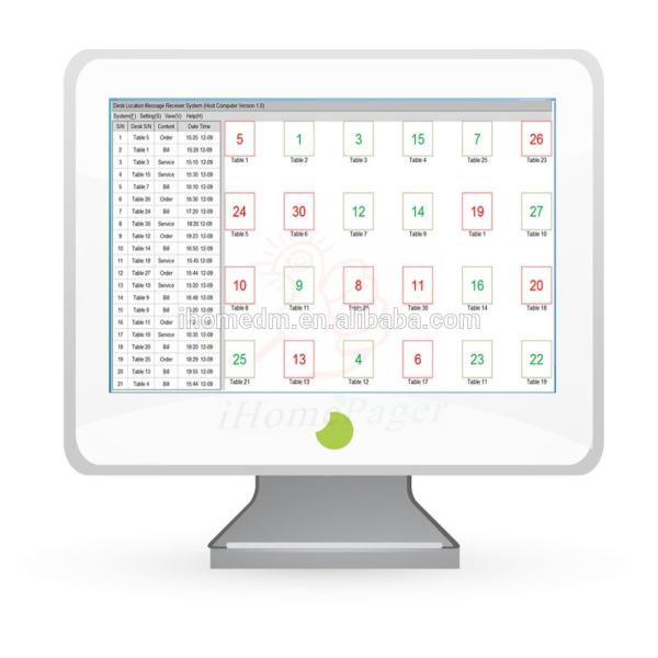 Оборудование для отслеживания положения стола