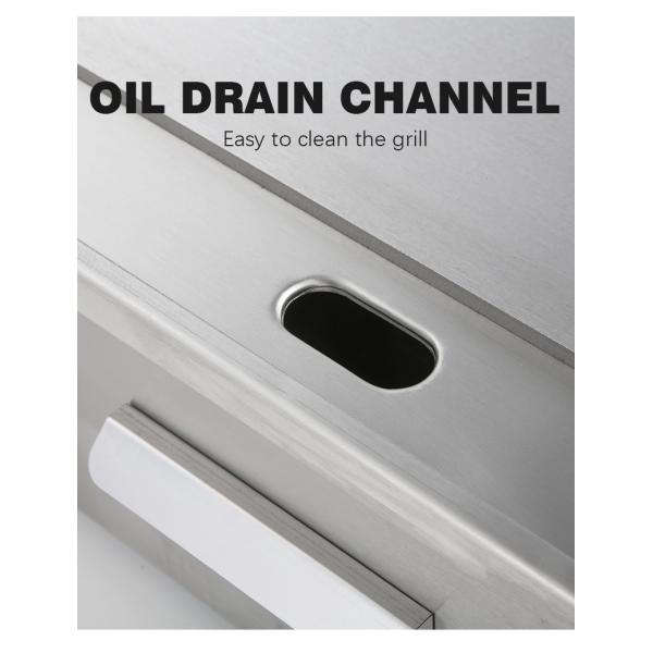 Электрические грилы Грилы с нержавеющей сталью Плоская верхняя плита Температурный диапазон 50-300C