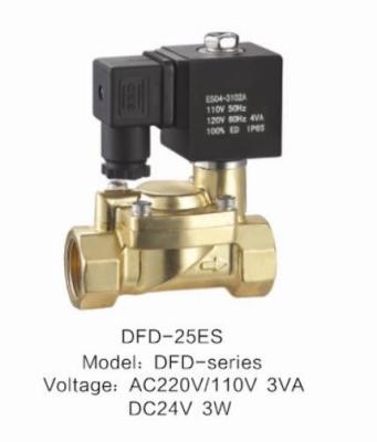 da baixa potência válvula de solenoide de poupança de energia do aquecimento lentamente