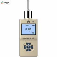 Detector EX Handheld de gás combustível para medir o gás inflamável com o detector de escape do gás combustível de 0 - de 100% LEL