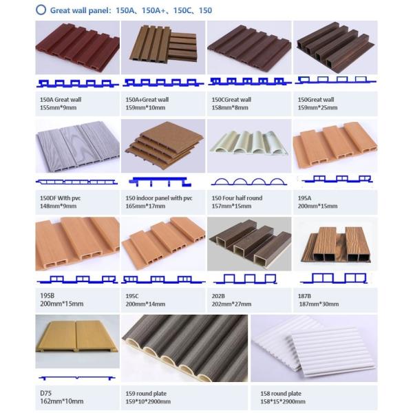 Decoración interior de interiores Color de madera Eficiencia energética A prueba de intemperie Anticorcho Panel de pared WPC Efectos 3D