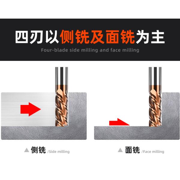 APPLICATION Твердый карбид 58HRC 4 Флейта Cnc Square End Mill для стали