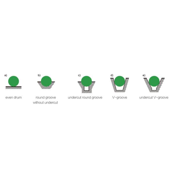Веревочка несущей растяжки 5m/S лифта пассажира гальванизировала веревочку стального провода