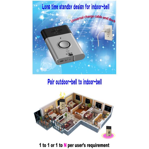 Серебряный/золотой цвет функцию разговора беспроводной дверной колокол