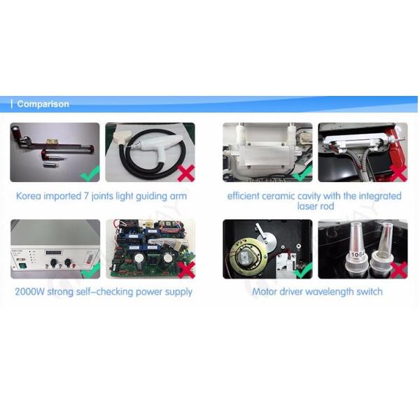 Tattoo Removal 1064nm 532nm Q Switch ND YAG Laser Machine , CE Approved