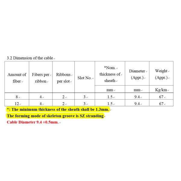 GYDGY Внешние кабели из волоконного оптического кабеля Внешние установки