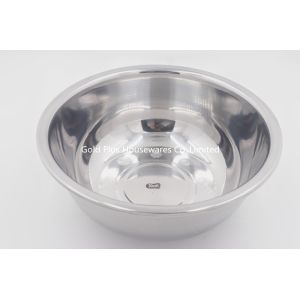Stainless Steel Cookware Sets