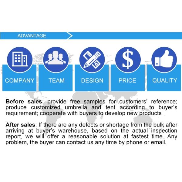 Steel Polyester Outdoor Sun Parasol , Large Waterproof Garden Umbrellas