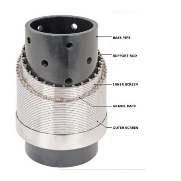 bocal de aço inoxidável do filtro de tela de 316L Johnson para o equipamento do tratamento da água