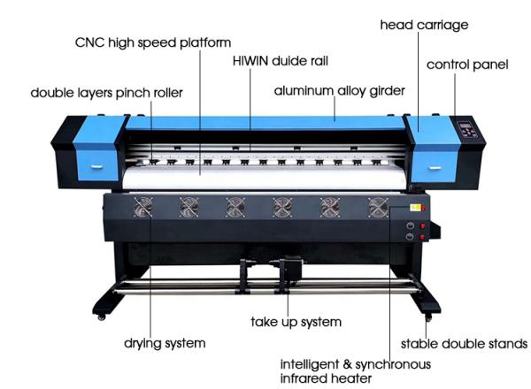 Factory XP600 I3200 Roll to Roll Large Wide Format Banner Printer Vinyl Sticker Digital Eco Solvent Inkjet Printer
