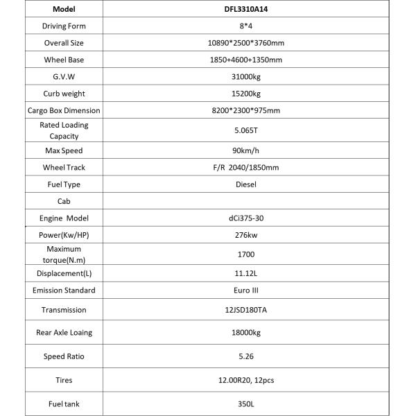 ODM Dump Truck Heavy Duty 8x4 276kW For Construction