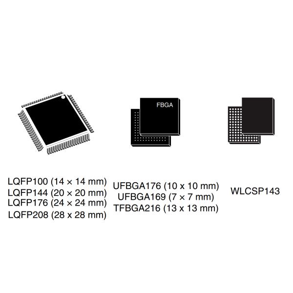 Блок управления 32bit 1MB внезапное 176lqfp 180MHz памяти STM32F429IGT6 Mcu