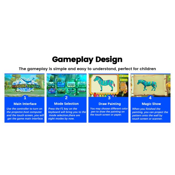 3d Holographic Interactive Painting Aquarium Interactive Projection Kids Game