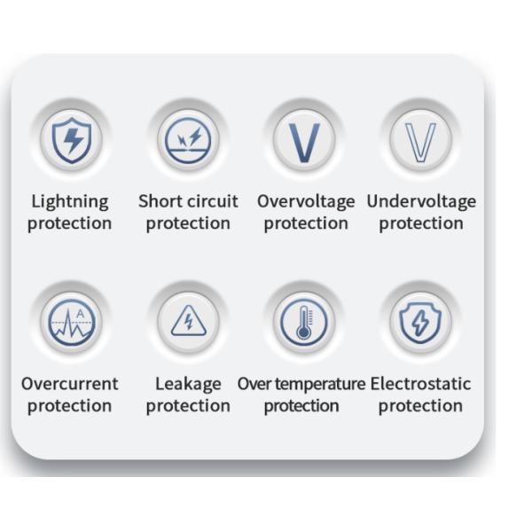 110-240V 16 Amp Evse Electric Cable Battery AC EV Charger Type 1 Adapter Dc