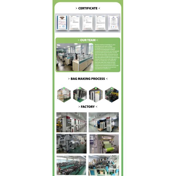 Pizza Plastic PE Blister Packaging Plastic Tray Mylar Bags Organizing Display Plastic Bags Accessories Holder Containers