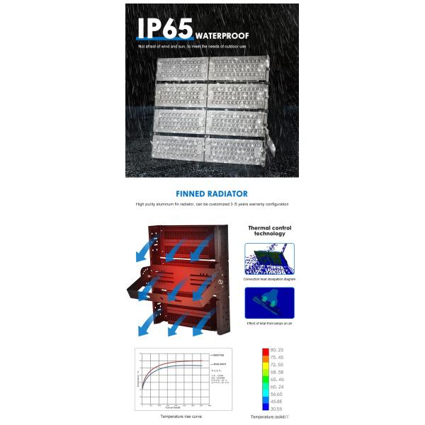 Внешний светодиодный светодиод 300 Вт для освещения стадиона