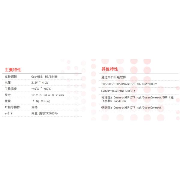 Compact And Portable 4G LTE Module Flexible Internet Connection For USB WiFi Modem