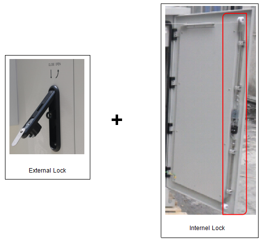 Хорошие герметизируя телекоммуникации приложения оборудования анти- похищения на открытом воздухе поднимают зарядку аккумулятора