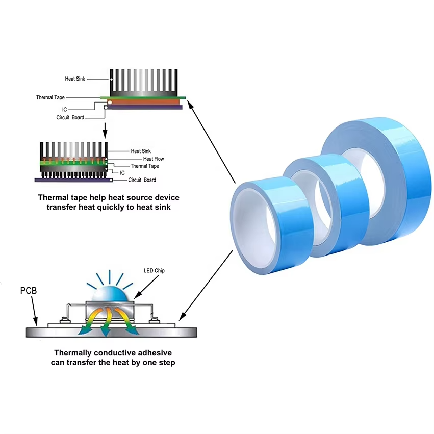LED Waterproof Double Sided Conductive Thermal Tape Blue Cloth Roll Pressure Sensitive Silicone for Masking Heat Transfer